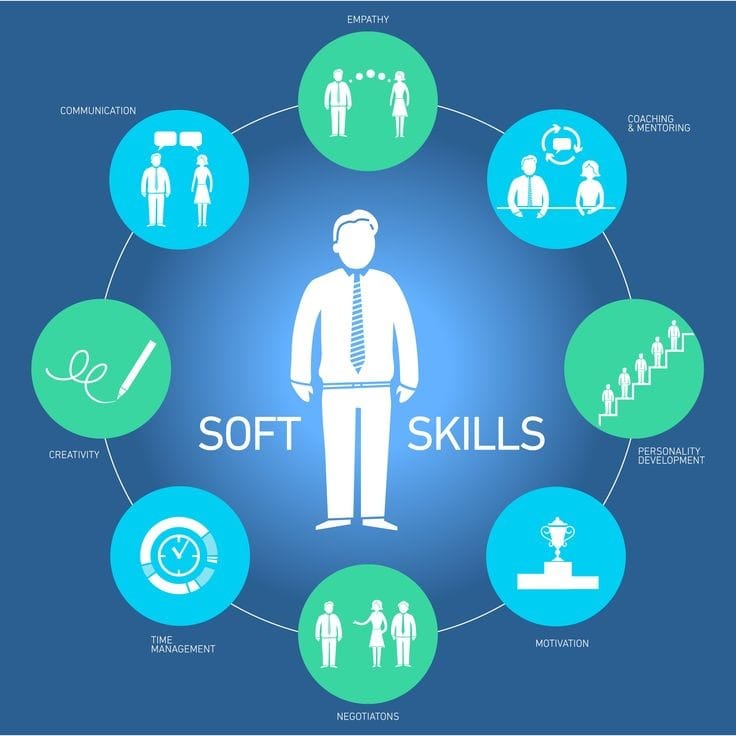 Why Soft Skills Are Today's Workplace True MVPs💫